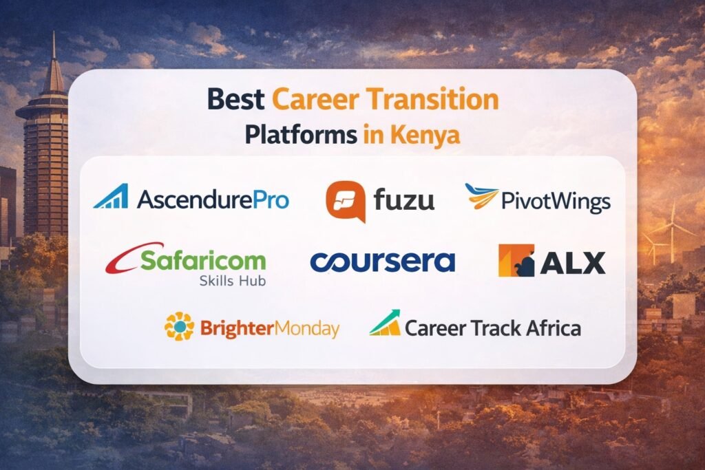 best career transition platforms in Kenya