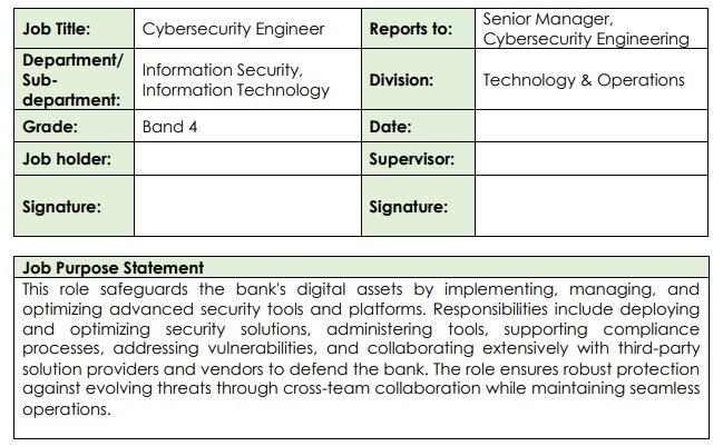 cybersecurity engineer job description from a past job advert by NCBA Bank of Kenya