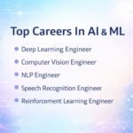 top careers in AI and Machine Learning (ML)