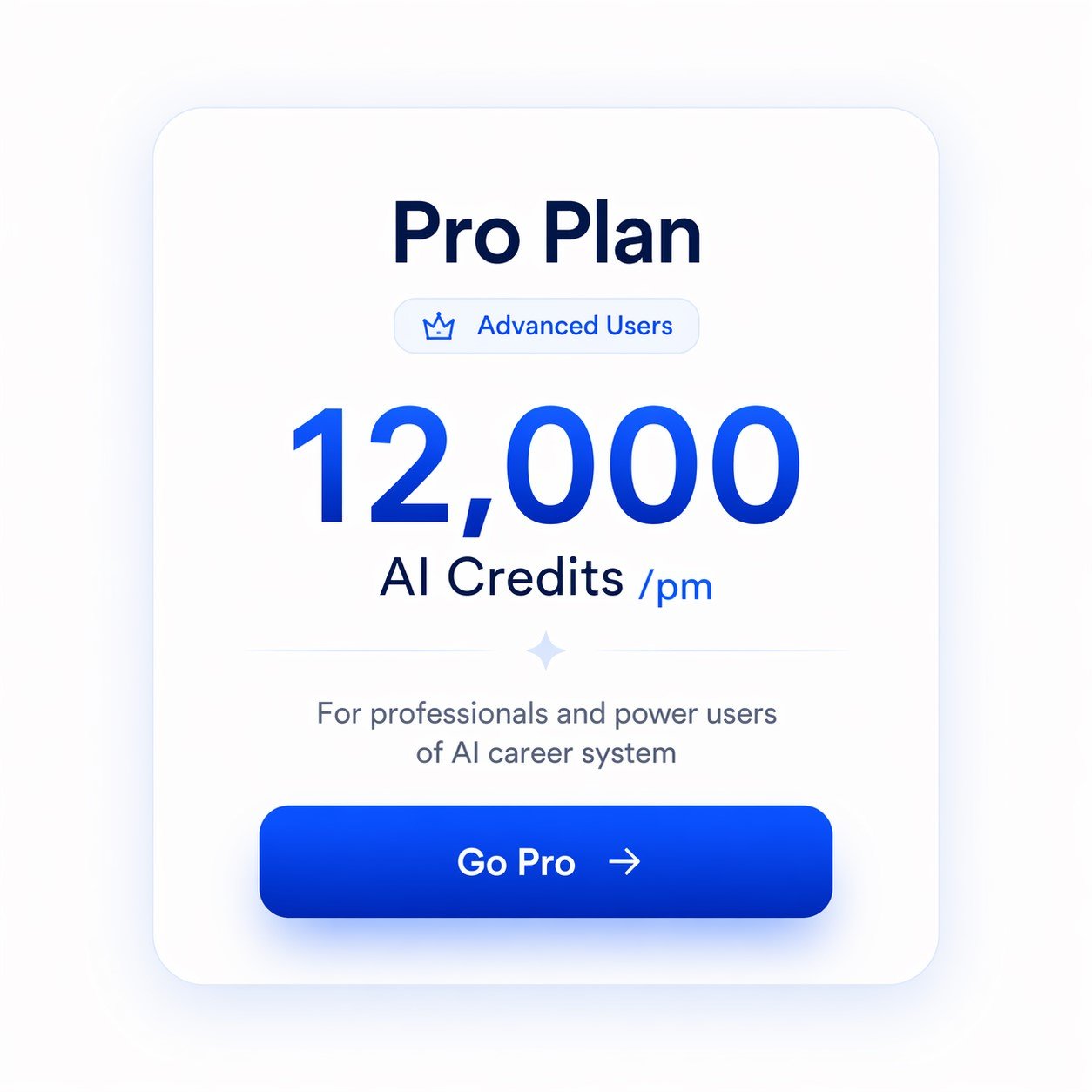 AscendurePro Pro annual Pricing Plan
